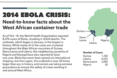 Click here for full-size infographic