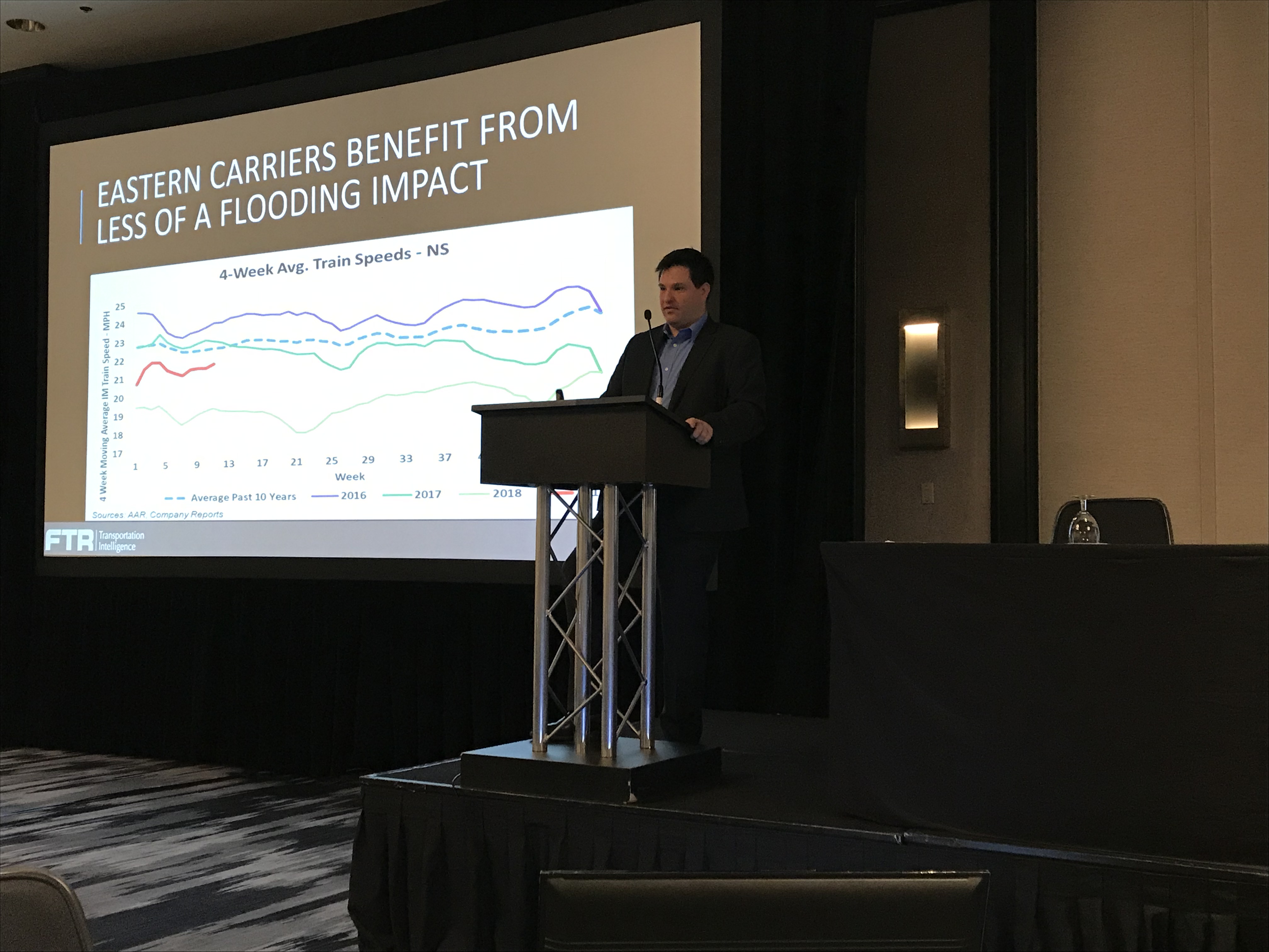 FTR's Tranauski (above) told the NEARS conference that since poor weather hurt rail performance in the first quarter, it's difficult to judge whether precision scheduled railroading can succeed in the US. Photo credit: Ari Ashe