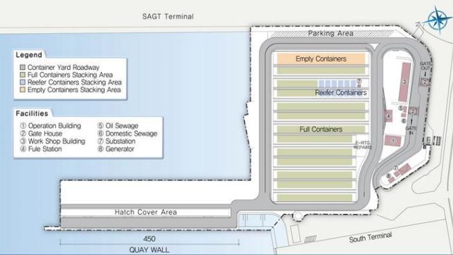 east%20container%20terminal%20colombo%20layout.JPG