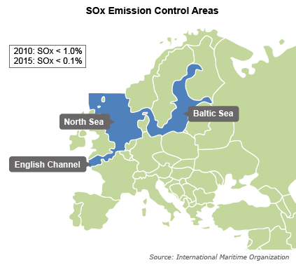 Report Dim Near Term European Short Sea Outlook Joc Com
